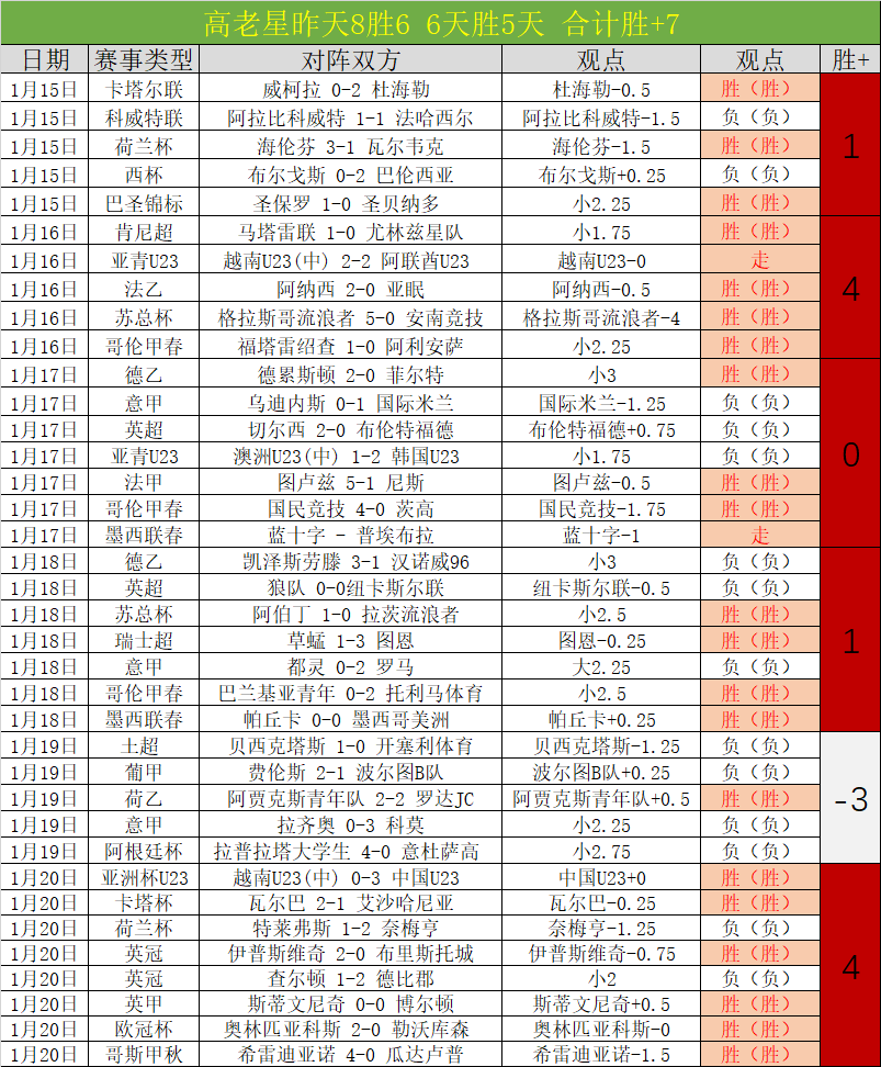 英超官网确,认林加德续,租西汉姆联,乐鱼体育,LeYu,Sports,乐鱼体育网址,乐鱼体育app,乐鱼体育官网,乐鱼体育集团