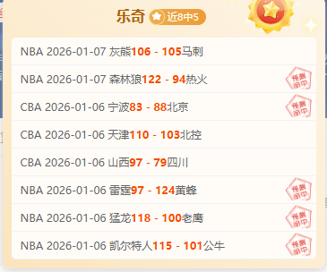 里贝里力荐,穆西亚拉续,期待穆勒再,乐鱼体育,LeYu,Sports,乐鱼体育网址,乐鱼体育app,乐鱼体育官网,乐鱼体育集团