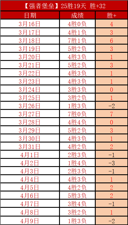 曼联官方微,掌舵红魔领,袖庆生,乐鱼体育,LeYu,Sports,乐鱼体育网址,乐鱼体育app,乐鱼体育官网,乐鱼体育集团