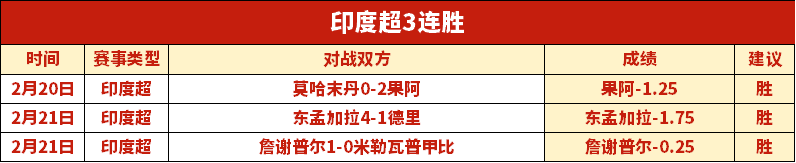 利兹联利物,浦激战至,埃基蒂克双,乐鱼体育,LeYu,Sports,乐鱼体育网址,乐鱼体育app,乐鱼体育官网,乐鱼体育集团