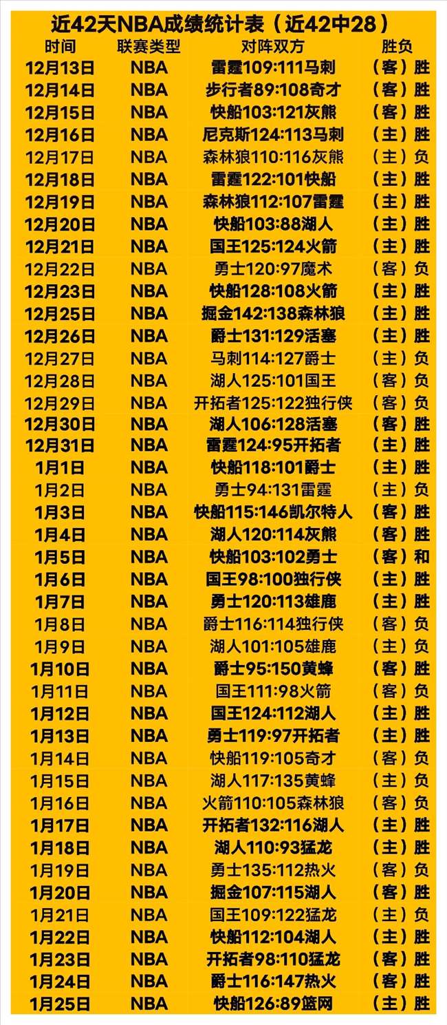 利兹联利物,浦激战至,埃基蒂克双,乐鱼体育,LeYu,Sports,乐鱼体育网址,乐鱼体育app,乐鱼体育官网,乐鱼体育集团