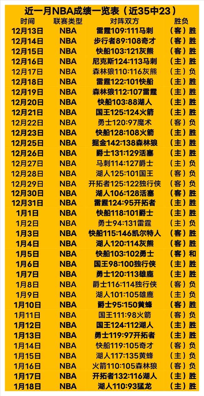 Windows,游戏体验不,微软专家分,乐鱼体育,LeYu,Sports,乐鱼体育网址,乐鱼体育app,乐鱼体育官网,乐鱼体育集团