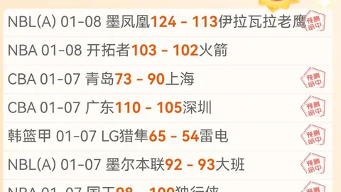 詹姆斯三双在即，浓眉哥30+13，格林33分客场负于火箭