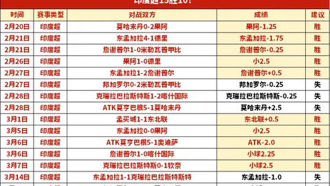 中国男足6月16日战缅甸，20日挑战巴勒斯坦，官方赛事预告！