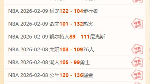 NBA数据分析：鹈鹕VS勇士专家推荐6胜4期号