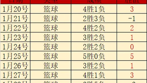 马龙奥运荣耀：坚持与追梦铸就辉煌历程