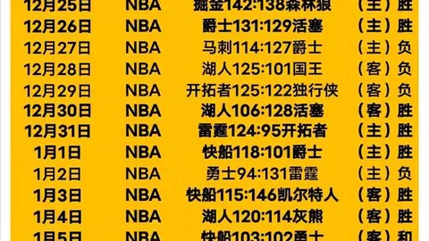 Windows 11游戏体验不佳，微软专家分析及推荐改善策略